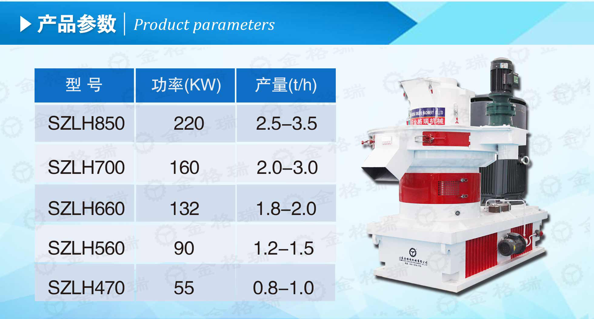 生物質顆粒機械