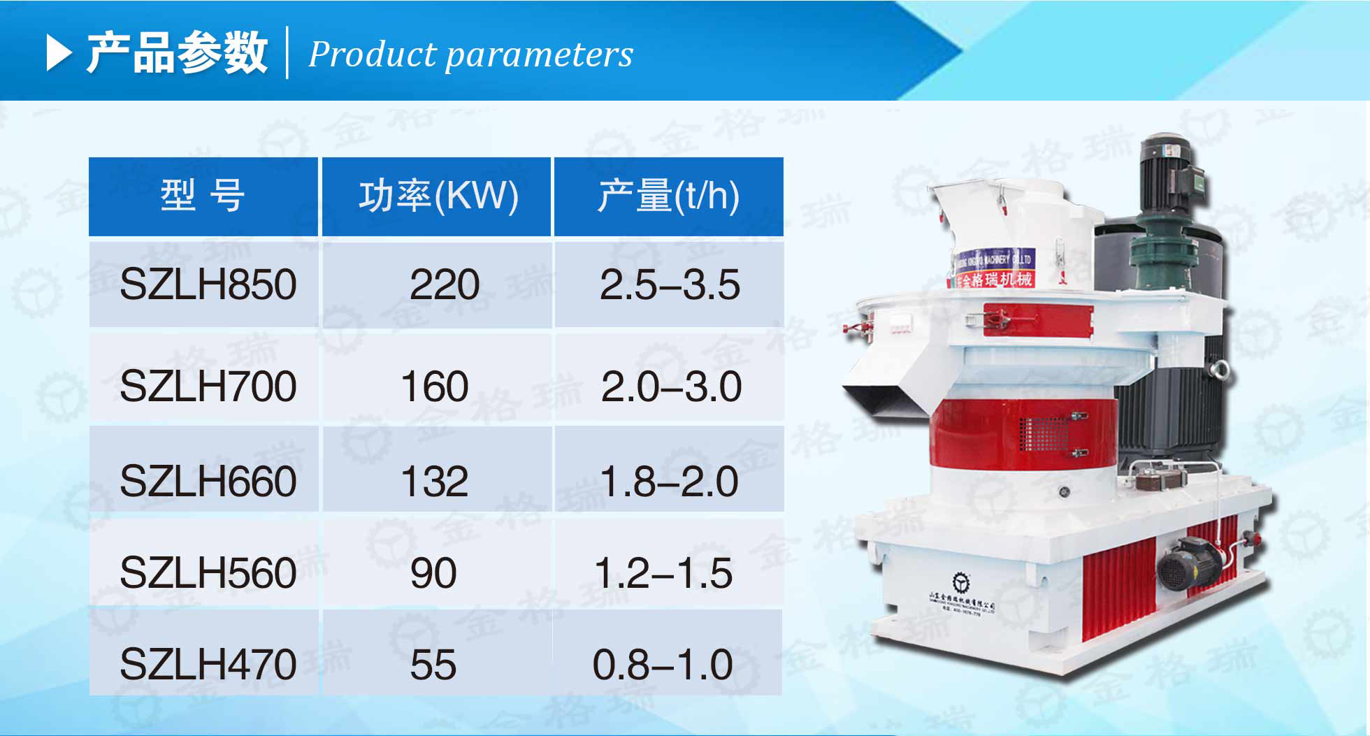 生物質顆粒機械