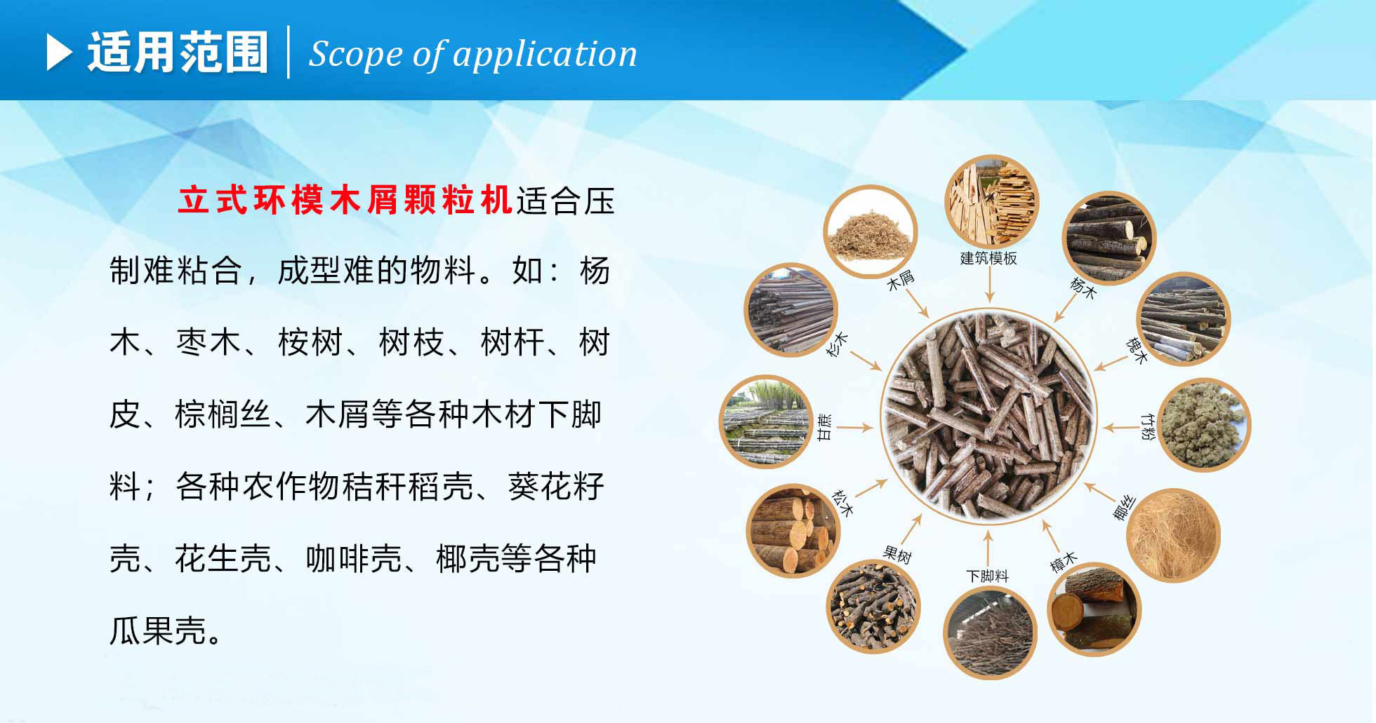 生物質顆粒機械